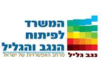 negev-galil-logo